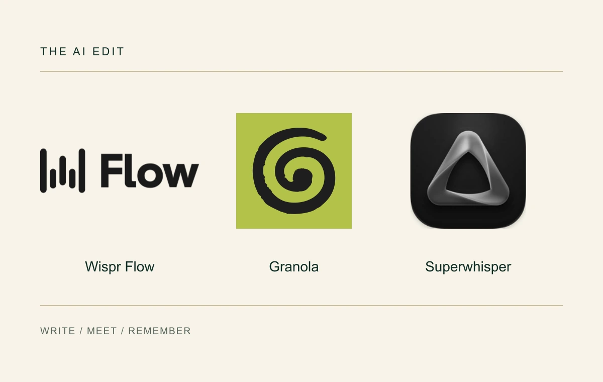 Authentic Wispr Flow, Granola, Superwhisper logos arranged for an editorial comparison